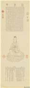 清关槐绘像御制程敏政观音寺订讹　轴,绘画,佛道人物,器用