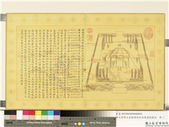 清永瑢绘大云轮请雨经结坛仪轨图说　册　结坛道场,绘画,建筑,走兽,器用
