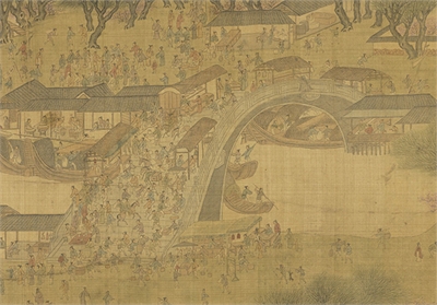 明仇英清明上河图　卷